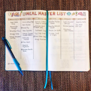 Bullet Journal meal master list