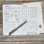 Yarn Project Planner Kit - Ideas